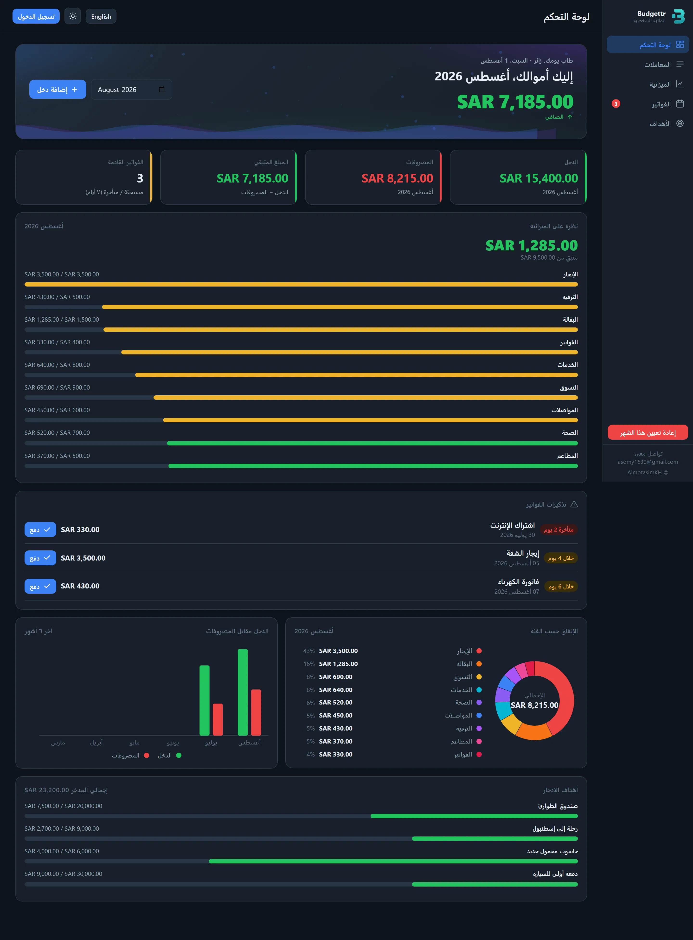 Budgettr — screen 1